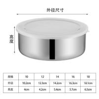 ราคา ชุดกล่องเก็บอาหาร กล่องถนอมอาหาร กล่องสแตนเลส 5 ชิ้น กล่องใส่อาหาร (18497820082)