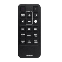 ราคา Replace AKB74815321 Remote Control for LG Soundbar SH5B SJ5Y SPJ5B W SJ4Y SPJ4B W (20923221300)