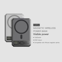 ราคา Eloop EW54 MagCharge Magnetic 10000mAh แบตสำรอง ไร้สาย PowerBank พาวเวอร์แบงค์ Wireless Charger (16462097555)