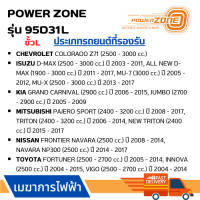 ราคา แบตเตอรี่รถยนต์ POWER ZONE รุ่น 95D31L แบตเตอรี่คุณภาพสูง ผลิตโรงงานเดียวกันกับแบตเตอรี่ Amaron รับประกันสินค้า 1 ปี (20494693550)