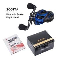 ราคา รอกตกปลา รอก รอกคาสติ้ง อุปกรณ์ตกปลา (12801570976)