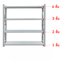 ราคา Sale ชั้นวางสินค้าเอนกประสงค์ 150 200 60 ซม รับนน 200 kg ออกใบกำกับภาษีได้ ชั้นวางสินค้าเหล็กฉาก ชั้นวางอุตสาหกรรมสำเร็จรูป treeframe (17442283586)