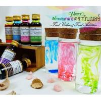 ราคา สีผสมอาหาร สีวินเนอร์ สีน้ำ 28 มล ตราวินเนอร์ (7894844806)