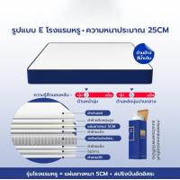 ราคา สินค้ามาใหม่ TLOUI Mattress ที่นอนอัดสุญญากาศ ที่นอนสปริง หนา 10 นิ้ว สปริงเกรดโรงแรม 5 ดาว แก้ปวดหลัง แก้ปวดเมื่อย ที่นอนที่ใส่ในกล่อง (21243580892)