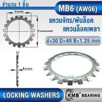 ราคา แหวนจักรพับล็อค MB0 AW00 MB1 AW01 MB2 AW02 MB3 AW03 MB4 AW04 MB5 AW05 MB6 AW06 KMB แหวนล็อคเพลา LOCKING WASHERS แหวนจักร MB ใช้กับน็อตล็อค KM (20809339597)
