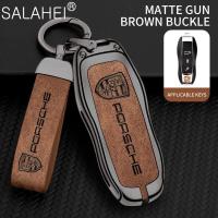 ราคา รถโลหะผสมสังกะสีกรณีที่สำคัญคุ้มครองเต็มปกสำหรับ Porsche Cayenne 958 911 Lepin 996 Macan Panamera 997 944 924 987 987 GT3เคย์แมน987อุปกรณ์เชลล์ (16479851531)