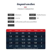 ราคา ALLbright คันเบ็ดตกปลา เบ็ดตกปลา ML 6ฟุต 7ฟุต 5 10เบส คันสปิน คันเบส คันเบ็ดคาร์บอนไฟเบอร์และรอก (19381969449)