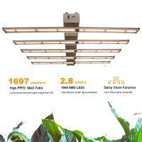 ราคา 650W LED grow light 3000k 5000k 660nm ไฟปลูกต้นไม้ Samsunglm281b ไฟปลูกต้นไม้ full spectrum ไฟช่วยต้นไม้ตัวเร็ว (21357311281)