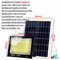 ราคา ABL โคมไฟติดผนังโซล่าเซลล์ มีเซนเซอร์ในตัว กันน้ำ มีสวิตช์ควบคุมปิด เปิด โคมไฟโซล่าเซลล์ (15575392614)