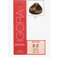 ราคา อีโกร่า คัลเลอร์ ครีม 8 0 บลอนด์สว่าง ไม่รวมดีเวลลอปเปอร์ (20026570279)