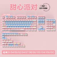 ราคา Key Cap Sweetheart Party Cinnamoroll Babycinnamoroll Blue Pink Gradient Color Key Cap Mda Highly Cute Personality 87 98 108 Keyboard Cap (20767857615)