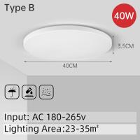ราคา CHENBEN Modern Led Ceiling Light 18W 30W 40W Ceiling Lamp Round 25 32 40 50CM Panel Lights For Living Room Bedroom Kitchen Bathroom Lighting Fixture (20670389674)