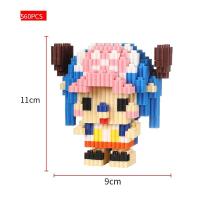 ราคา Wilber ตัวต่อ ตัวต่อเลโก้ เลโก้นาโน มินเนี่ยน การ์ตูน ดิสนี่ย์ แบบเฟือง Nano เลโก้ บล็อกตัวต่อ บล็อคตัวต่อ (20690965969)