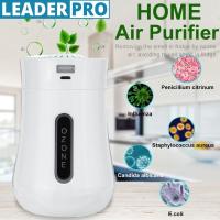 ราคา Portable Mini Air Purifier Home USB Cable Battery Dual Power Air Cleaner Anion Ionizer Negative Ion Generator Ozone Sterilizer (19688119624)