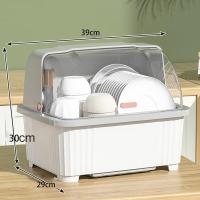 ราคา Gratzที่คว่ำจานทรงโค้งมน ที่คว่ำจาน ที่คว่ำจานทรงโค้งมน มีฝาปิด กันฝุ่นละออง กันแมลง พลาสติก ที่คว่ำจานมีฝาปิด ที่คว่ำจานทรงโค้งมน (21299205695)