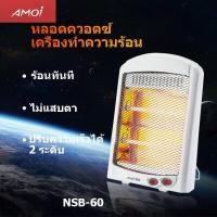 ราคา พัดลมร้อนr ฮีตเตอร์ เครื่องทำความร้อน ฮีตเตอร์ลมร้อน ฮีทเตอร์ ลม ร้อน พัดลมร้อน พัดลมร้อน heater พัดลมไอร้อน พร้อมตัวจับเวลา (16751619387)