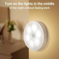 ราคา ไฟติดผนังแบบไร้สาย LED ไฟเซ็นเซอร์ ไฟกลางคืน หลอดไฟอัจฉริยะ ไฟเซนเซอร์ตรวจจับการเคลื่อนไหว (20148449723)