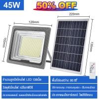 ราคา รับประกัน10ปี ไฟสปอร์ตไลท์ สปอร์ตไลท์ led Spotlight Flootlight 60W 100W 200W ฟลัดไลท์ led โคมไฟ (15954579035)