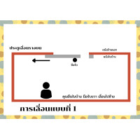 ราคา ประตูเหล็กดัดรางแขวนบน ขนาด 100x200 cm ประตูบ้านกระจก ประตูบานเลื่อนกระจกอลูมิเนียม ประตูบานเลื่อนรางแขวน (16430721516)