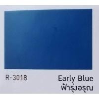 ราคา Beger Synotex Roof Paint เบเยอร์สีทาหลังคา อเนกประสงค์ (10496684706)