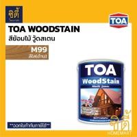 ราคา TOA Woodstain สีย้อมไม้ ทีโอเอ วู้ดสเตน ชนิดด้าน 1 4 กล 1กล สี ย้อมไม้ ทีโอเอ วู้ด สเตน ด้าน wood stain ใช้กับ ทินเนอร์ 21 (9894643151)