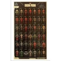 ราคา Marvel All Armors Of Iron Man Limit โปสเตอร์กระดาษคราฟท์สําหรับติดตกแต่งผนังบ้าน 71x40ซม (19788120156)