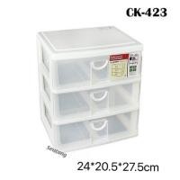 ราคา Keyway กล่องลิ้นชักอเนกประสงค์3ชั้น CK 423 (1865750044)