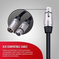 ราคา Handคู่มือการปรับแต่ง MONSTER PROLINK ชกมวย600 PRO ไมโครโฟนสายสัญญาณเสียง XLR ตัวผู้เป็นตัวเมียบันทึกสดสตูดิโอ (20100126252)