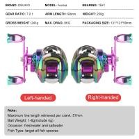 ราคา Panton B Baitcasting Fishing Reel 8KG Max Drag 7 2 1 Ratio 18 1BB Reel Metal Spool Left Right Hand Carp Bass Pike Freshwater Saltwater (20384894952)