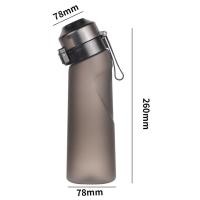 ราคา 650ML Water Bottle With Straw Scent Up Water Cup Air Flavored Sports Water Bottle Outdoor Sports Fitness Fashion Water Cup (20019439799)