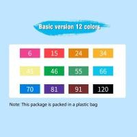 ราคา พร้อมส่ง ยกเซ็ต 12สี 36สี 60สี 80สี markerปากกาไฮไลท์ ปากกาเน้นคำ2หัว 2in1 ปากกาไฮไลท์สี วาดรูป ระบายสี ปากกาเมจิกไฮไลท์ (21290752650)