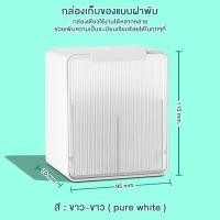 ราคา พร้อมส่ง กล่องเก็บสำลี กล่องใส่สำลี ที่ใส่สำลี กล่องใส่สำลีแบบแผ่น ป้องกันฝุ่น กล่องเก็บสำลีเช็ดหน้า B 080 (19296993724)