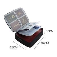 ราคา Dimama พร้อมส่งจ้า กระเป๋าเก็บเอกสารความจุขนาดใหญ่ ใบขับขี่หลายชั้นกระเป๋าพาสปอร์ตกระเป๋าเอกสารกล่องเก็บเอกสาร มีล๊อครหัสผ่าน (12194387636)