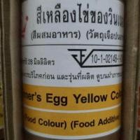 ราคา สีผสมอาหาร สีน้ำ สีวินเนอร์ 28 มล (15257943947)