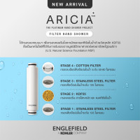 ราคา ENGLEFIELD Alicia filter รีฟีลตัวกรองฝักบัว K 30156X NA (20978539420)