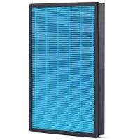 ราคา Xiaomi Ecological Mall Mi Air Purifier MAX Filter ใส้กรองอากาศ รุ่น MAX With RFID 2 ชิ้น กรองPM2 5 (18093847507)