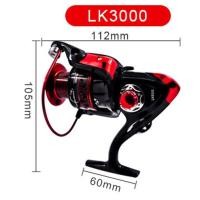 ราคา GIO Store Amorus รอกตกปลาสปิน รอกสปินตีปลอม LK2000 7000 รอกสปินนิ่งตีเหยื่อปลอม รอกสปินถูกๆ รอกตกปลา หมาป่า รอกหยดน้ำ รอกหมาป่าแท้ (17167262981)