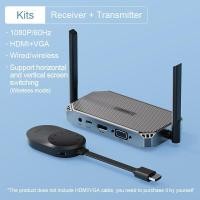 ราคา ส่งจาก กทม Hagibis G9W ไร้สาย HDMI Video Transmitter Receiver Wireless Extender จอแสดงผล Dongle สำหรับทีวีโปรเจคเตอร์ (19807822597)