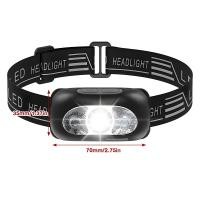 ราคา ไฟฉายคาดหัว LED ไฟฉายคาดหัว แบบชาร์จได้ USBได้ กันน้ำใช้กลางแจ้งตกปลา ไฟฉายคาดหัว ไฟฉายคาดหัวแท้ ไฟคาดหัวของแท้ (21066701724)
