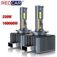 ราคา หลอดไฟหน้ารถยนต์ LED D3S 160000LM 220W สำหรับ D3R D2S D4S D2R D3R D4R เทอร์โบ LED 5070 CSP CANbus ไฟหน้ารถยนต์6500K สีขาว12V (21170539872)