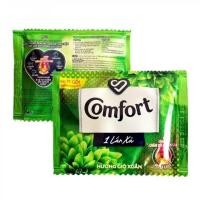 ราคา 10pcs hot SaleComfort Fragrance Laundry Softener Washing Lasting Clothing care fragrant particle makes clothing stay Machine Clean Detergent 20ML (15405693777)