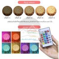 ราคา โคมไฟ LED โคมไฟตั้งโต๊ะ LED โคมไฟสไตล์ญี่ปุ่น โคมไฟวินเทจ โคมไฟหัวเตียง สไตล์มินิมอล (20145190148)