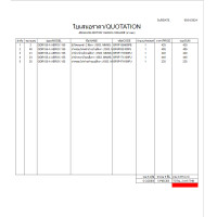 ราคา ฝาข้างซ้ายตัวบนสีเทา บังโคลนหน้า 2 สีเทา ฝาครอบไฟท้ายด้านบนสีเทา เเท้ศูนย์ YAMAHA (21242283179)