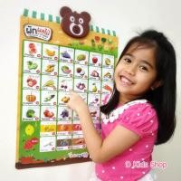 ราคา D Kids โปสเตอร์พูดได้ สอนภาษาไทย และ ภาษาอังกฤษ พรีเมี่ยมแบรนด์ แถม ตะขอแขวน (658816440)