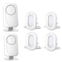 ราคา กรุงเทพฯ สปอตสินค้า Calltou กริ่งต้อนรับMotion Sensor Detectorออดร้านค้า ยินดีต้อนรับ Doorbell สำหรับธุรกิจ Doorbell ร้านค้าออดจีน ไทย เกาหลี ออดร้านค้า (20366133560)