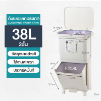 ราคา ถังขยะ ถังขยะทรงสูง ถังขยะแยกประเภท 3in1 ถังขยะแบบเท้าเหยียบ มีหลายถังในถังเดียว สามารถแยกประเภทขยะได้อย่างสะดวกสบาย (21278827939)