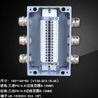 ราคา กล่องต่อสายไฟอลูมิเนียมกันน้ำพร้อมขั้วกล่องอลูมิเนียมกันน้ำกลางแจ้งกล่องต่อสายไฟอลูมิเนียมกล่องกันน้ำกล่องอลูมิเนียมกันน้ำ (8485903743)