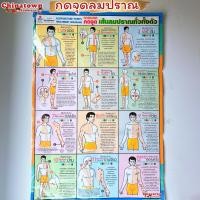ราคา โปสเตอร์ การนวดแผนไทย Poster นวด นวดแผนไทย ฤษีดัดตน กดจุดรักษาโรค การนวดกดจุด ลมปราณ ไม้กดจุด กัวซา เบาะนวด นวดแผนโบราณ นวดแผนไท (13844877271)