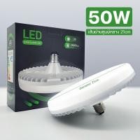 ราคา โคมไฟ หลอดไฟ led หลอดไฟWenYu หลอดไฟทรงกลม หลอด โคมไฟทางกลม หลอดไฟ led หลอดไฟความสว่างสูง หลอดไฟแสงสี ขาว 15W20W30W40W50W หัวหลอดไฟ e27 (20507673858)