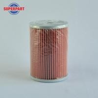 ราคา กรองโซล่า JCM 6BG1 KT HO7C EM100 BC กระดาษ BF 101 ราคาต่อ 1 ชิ้น (9246509225)